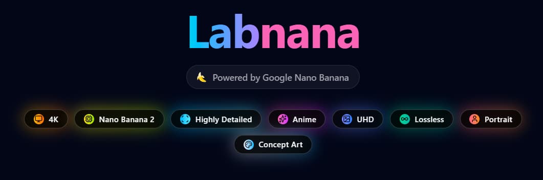 Generator gambar kecerdasan buatan Labnana AI, layar utama platform